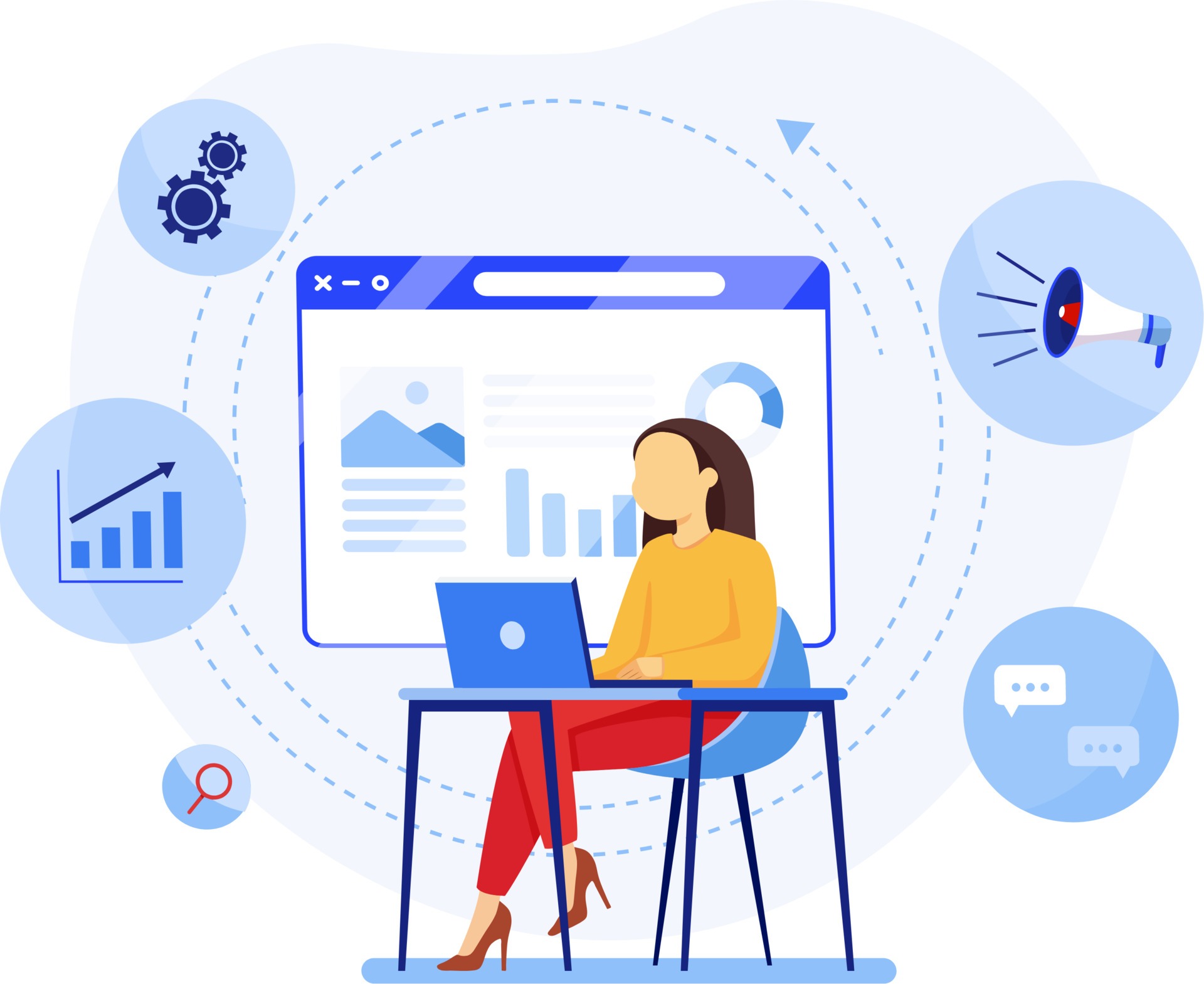 Digital Success Process